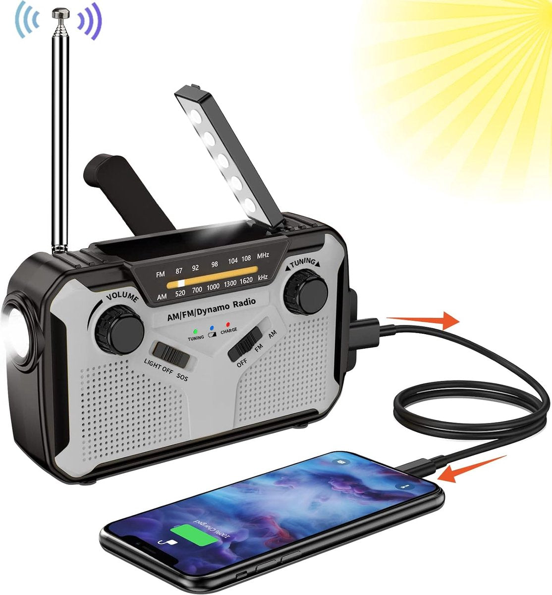 Noodradio – speciale Telegraaf-actie