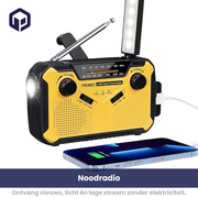 Notfallpaket - PREMIUM